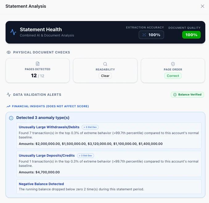 Floowed Statement Health view: extraction accuracy, document quality, page checks, balance verified, and detected anomalies